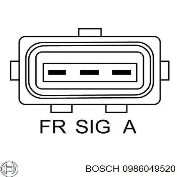 Генератор Bosch 0986049520 ціна, від 196.74 USD