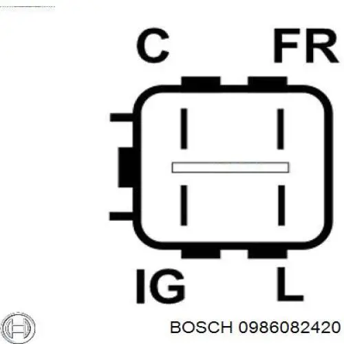 Генератор Bosch 0986082420 ціна, від 101.35 USD