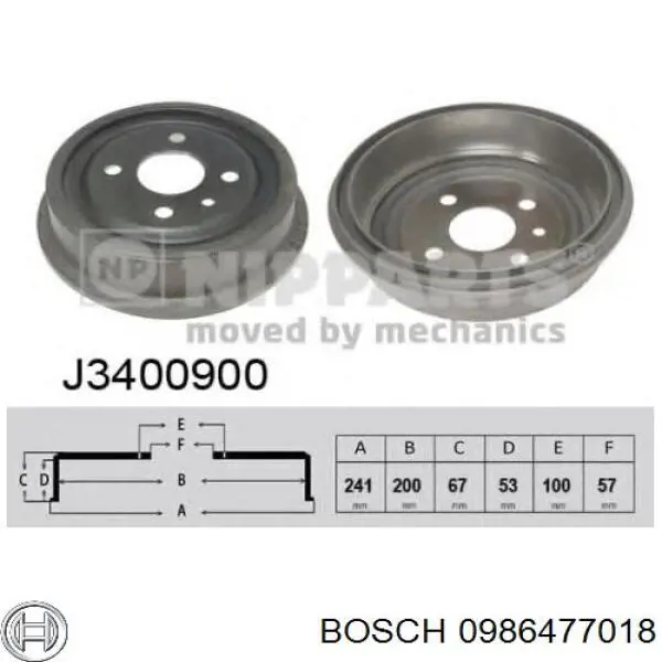 Барабан гальмівний задній Bosch 0986477018 ціна, від 25.57 USD