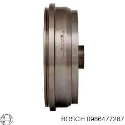 Барабан гальмівний задній Bosch 0986477287 ціна, від 102.84 USD