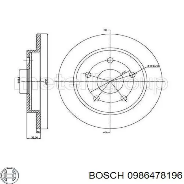 0986478196 Bosch Дискові гальма