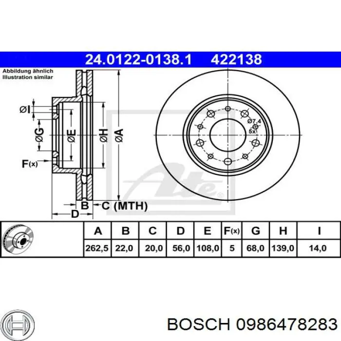 0986478283 Bosch Гальмо дискове переднє