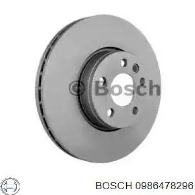 Гальмівні диски передні 0986478296 Bosch