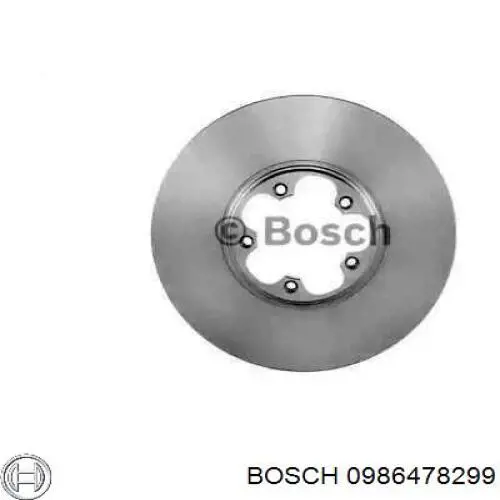 Гальмівні диски передні 0986478299 Bosch