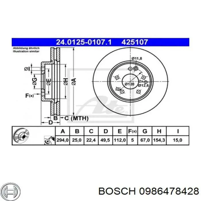 Гальмівні диски передні 0986478428 Bosch