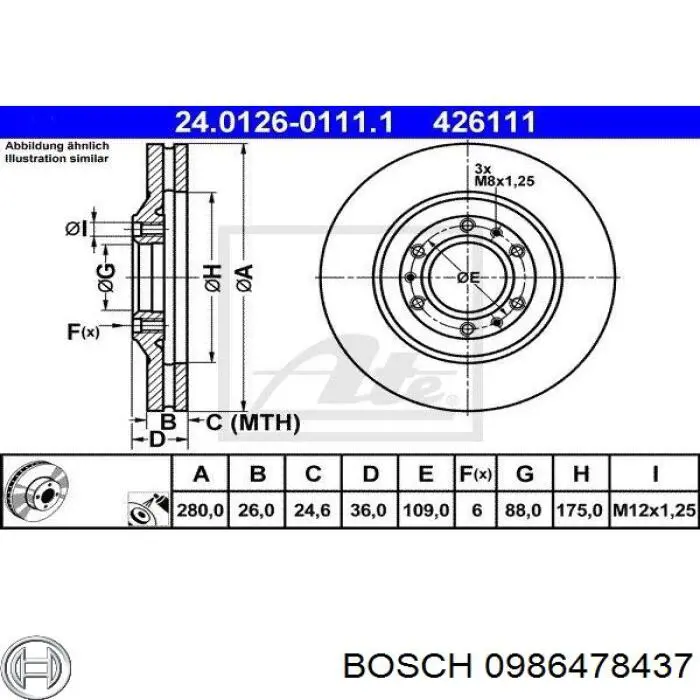 Гальмівні диски передні 0986478437 Bosch