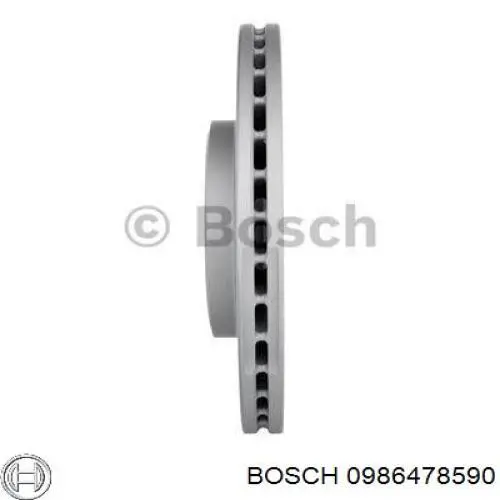 Гальмівні диски передні 0986478590 Bosch