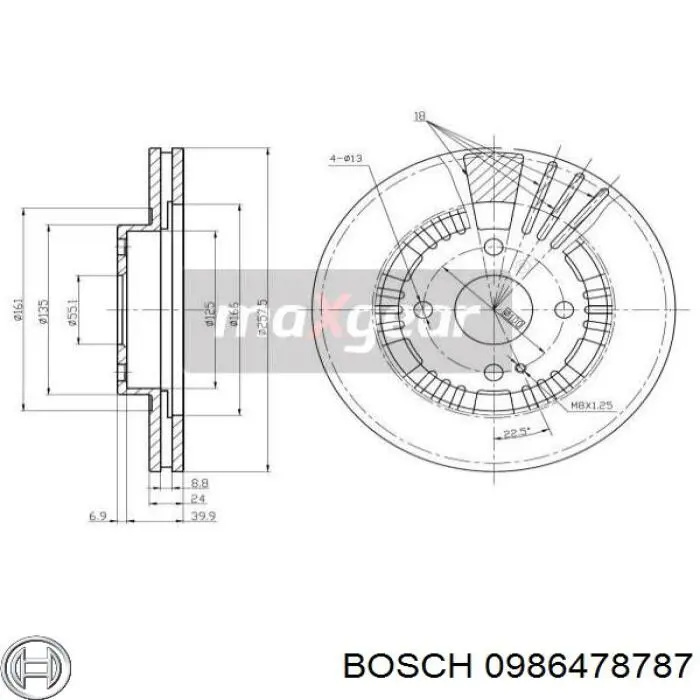 Гальмівні диски передні 0986478787 Bosch