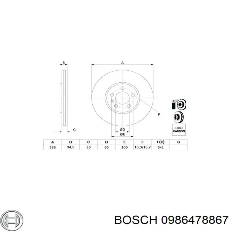Гальмівні диски передні 0986478867 Bosch