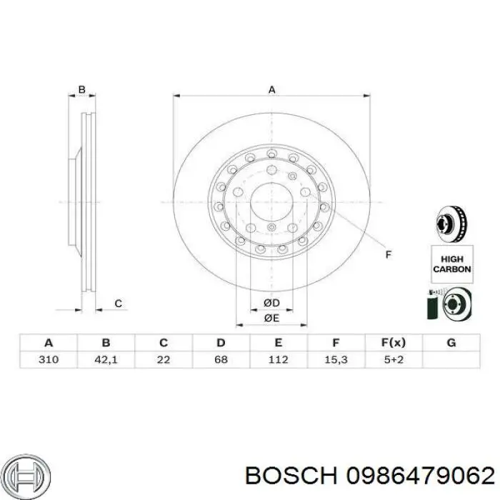 Гальмівні диски 0986479062 Bosch
