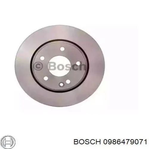 Гальмівні диски передні 0986479071 Bosch
