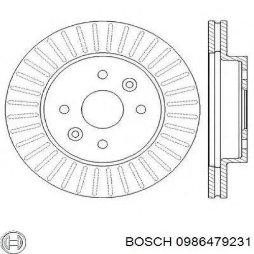 Диск гальмівний передній Bosch 0986479231