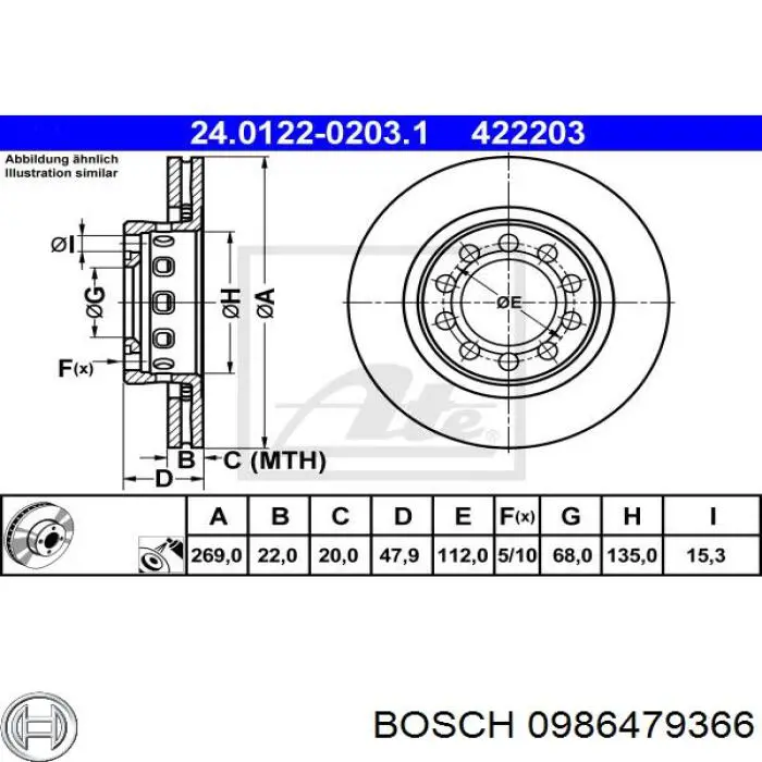 Задні дискові гальма Bosch 0986479366 ціна, від 48.41 USD