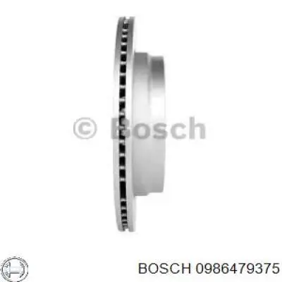 Гальмівні диски 0986479375 Bosch