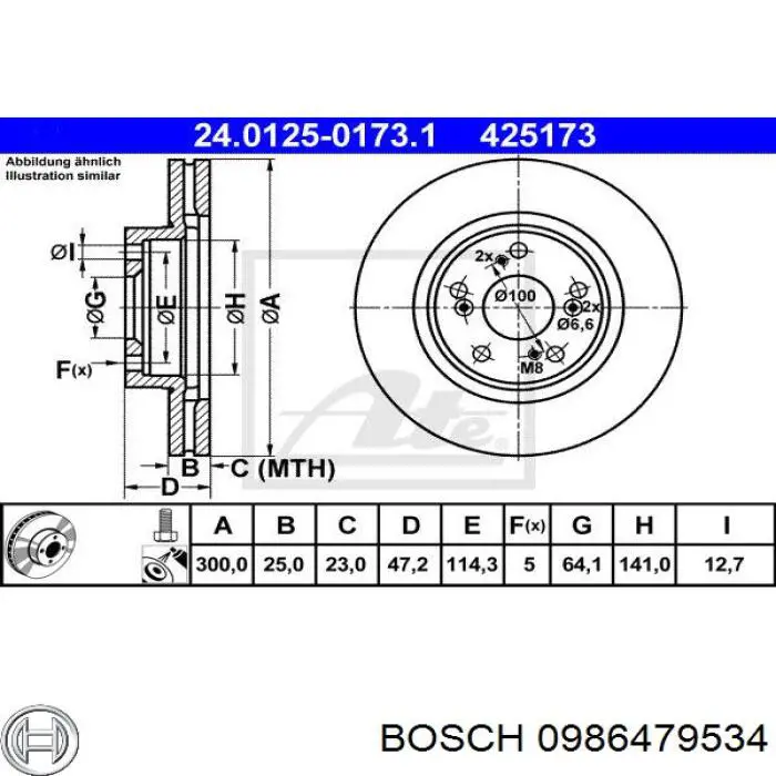 Диск переднього гальма Bosch 0986479534 ціна, від 58.35 USD