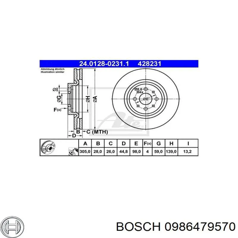 Гальмівні диски передні 0986479570 Bosch