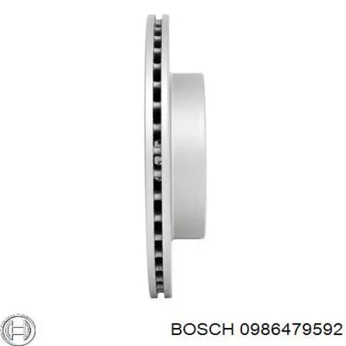Гальмівні диски передні 0986479592 Bosch