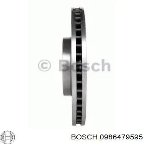 0986479595 Bosch Гальмо дискове переднє