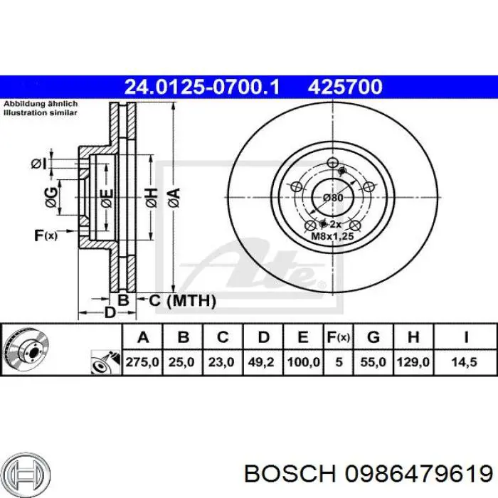 Диск переднього гальма Bosch 0986479619 ціна, від 34.94 USD