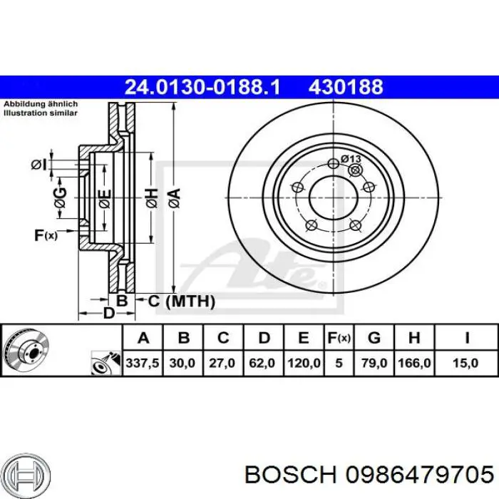 0986479705 Bosch диск гальмівний передній