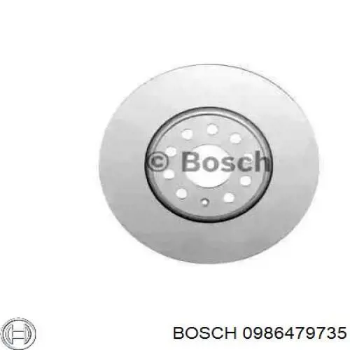 Гальмівні диски передні 0986479735 Bosch
