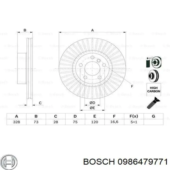 Диск гальмівний передній 0986479771 Bosch