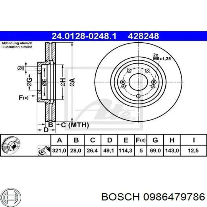 Гальмівні диски передні 0986479786 Bosch