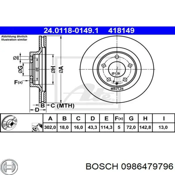 0986479796 Bosch Дискові гальма