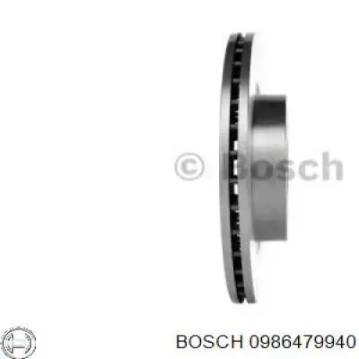 Гальмівні диски передні 0986479940 Bosch
