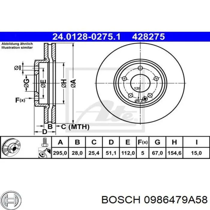 Гальмівні диски передні 0986479A58 Bosch