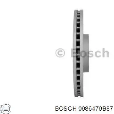 Гальмівні диски передні 0986479B87 Bosch