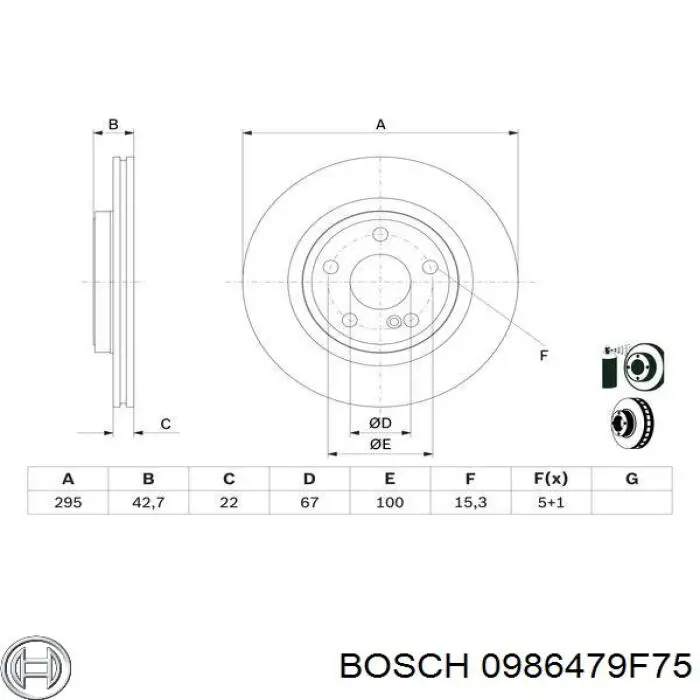 0986479F75 Bosch Дискові гальма