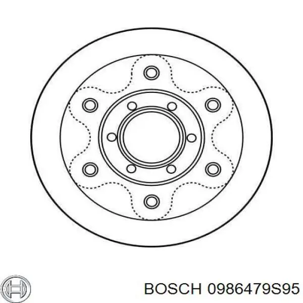 Диск переднього гальма Bosch 0986479S95 ціна, від 78.85 USD