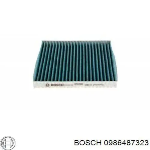 Колодки гальмові задні, барабанні Bosch 0986487323 ціна, від 15.20 USD