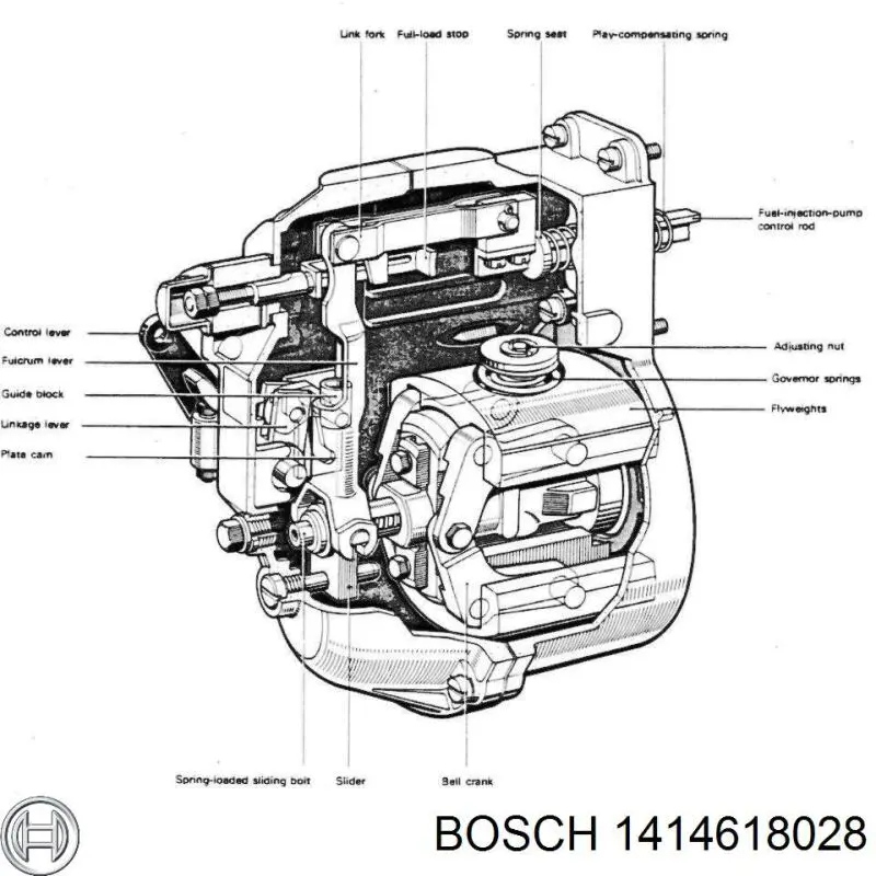 1414618028 Bosch 