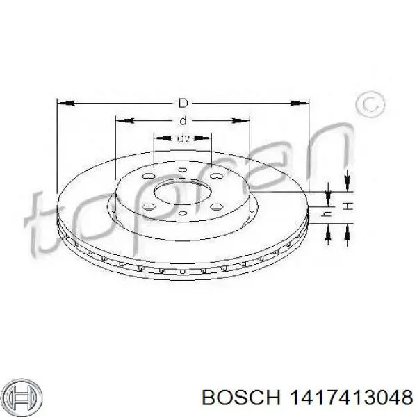 1417413048 Bosch 