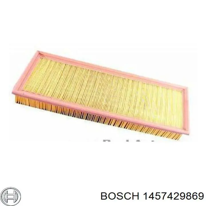 Елемент повітряного фільтра Bosch 1457429869 ціна, від 8.44 USD