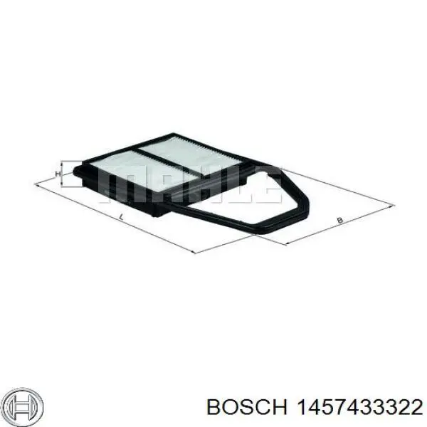 Елемент повітряного фільтра Bosch 1457433322 ціна, від 5.07 USD