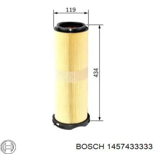 Елемент повітряного фільтра Bosch 1457433333 ціна, від 14.27 USD