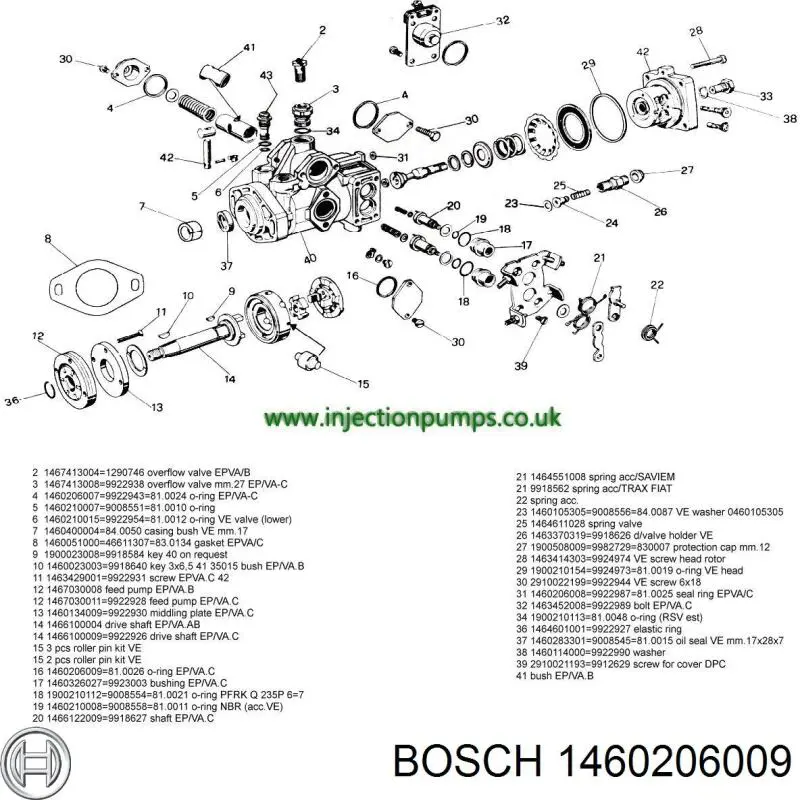 Купити 1460206009 Bosch 