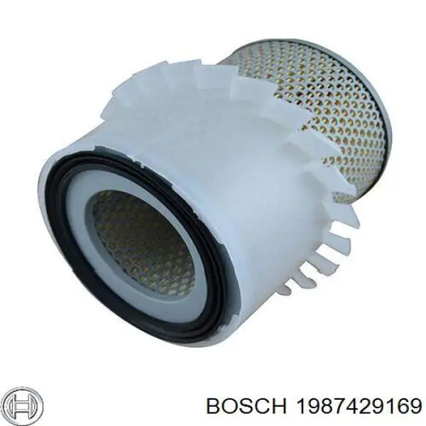 Повітряний фільтр 1987429169 Bosch