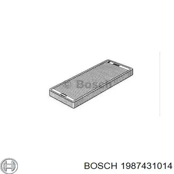 Фільтр повітряний обігрівача Bosch 1987431014 ціна, від 4.24 USD