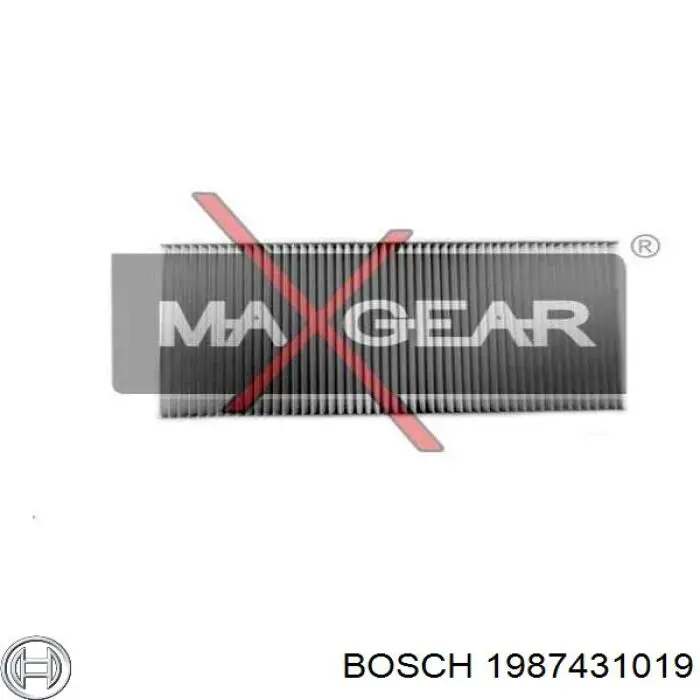1987431019 Bosch Внутрішньосалонний фільтр