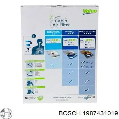 Фільтр повітряний обігрівача Bosch 1987431019 ціна, від 3.80 USD