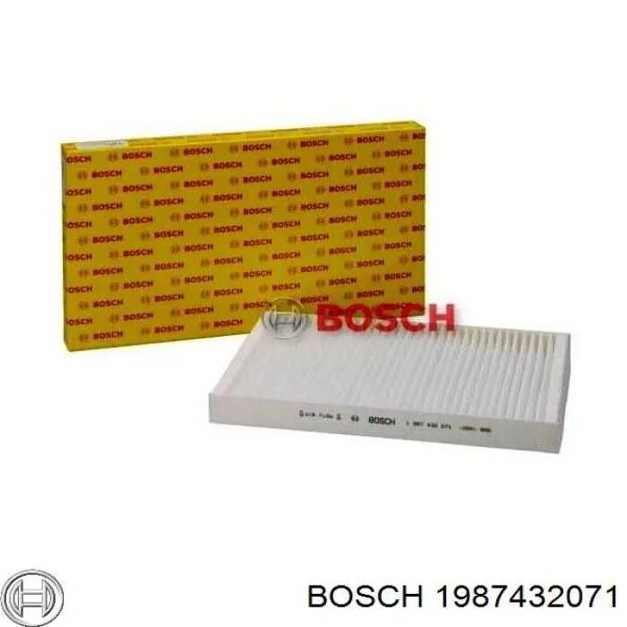 1987432071 Bosch Внутрішньосалонний фільтр