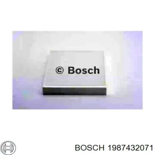 Фільтр повітряний обігрівача Bosch 1987432071 ціна, від 7.08 USD