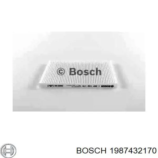 Фільтр салону 1987432170 Bosch