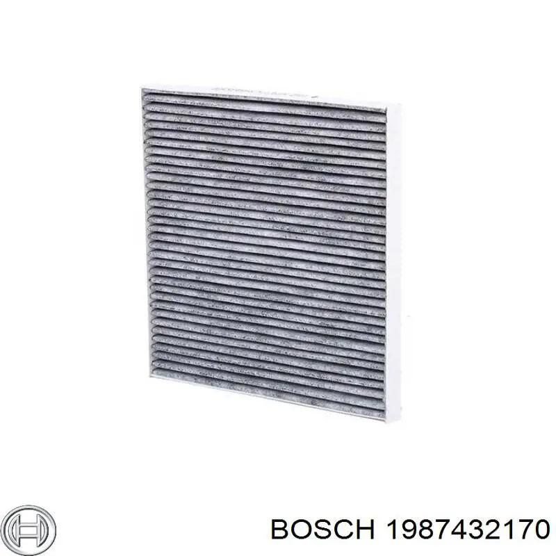 Фільтр повітряний обігрівача Bosch 1987432170 ціна, від 5.62 USD