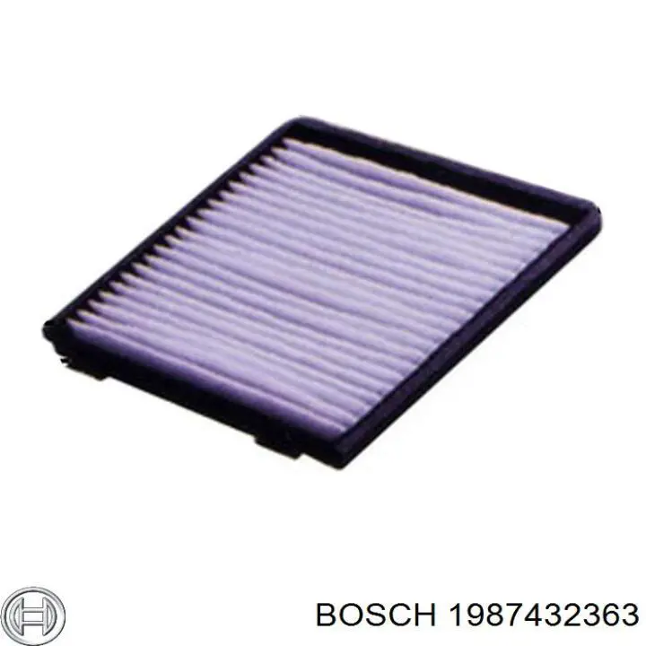 Фільтр повітряний обігрівача Bosch 1987432363 ціна, від 13.47 USD