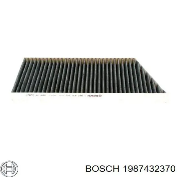 Повітряний фільтр салону Bosch 1987432370